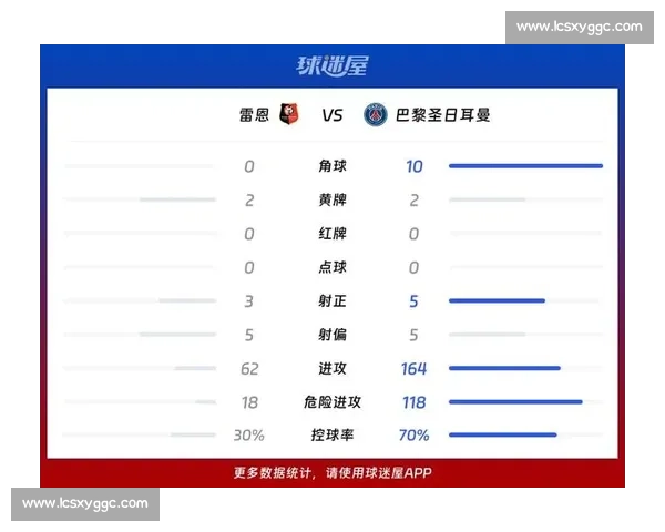 雷恩迎战巴黎圣日尔曼焦点对决法甲豪门碰撞赛季关键之战前瞻 雷恩迎战巴黎圣日尔曼焦点对决法甲豪门碰撞赛季关键之战前瞻